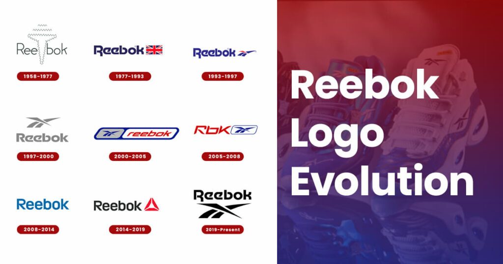 reebok logo evolution